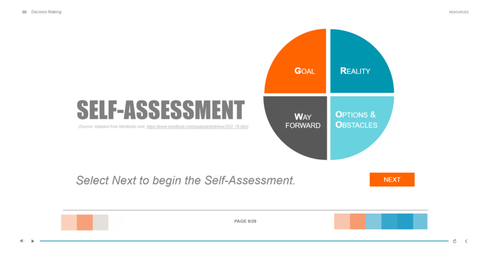 eLearning Module Example 2